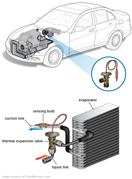 See U20U9 repair manual